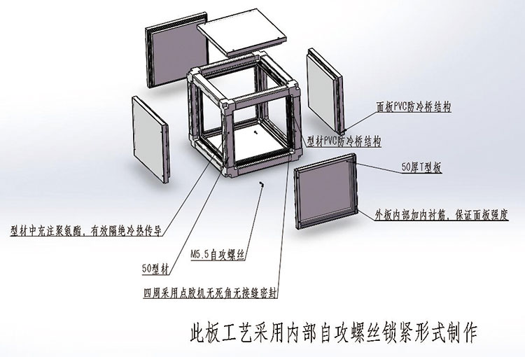 食品车间转轮除湿机湿度控制显示“电源”