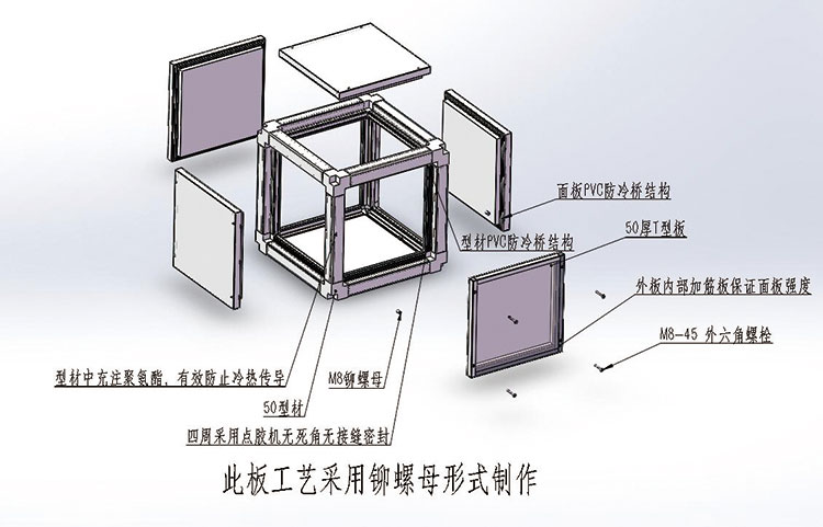 转轮除湿机原理